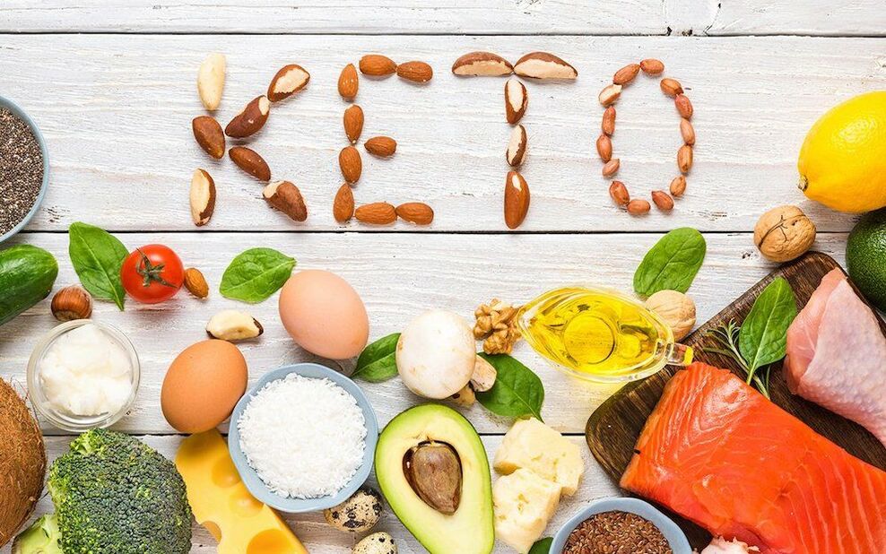keto diētas ēdieni